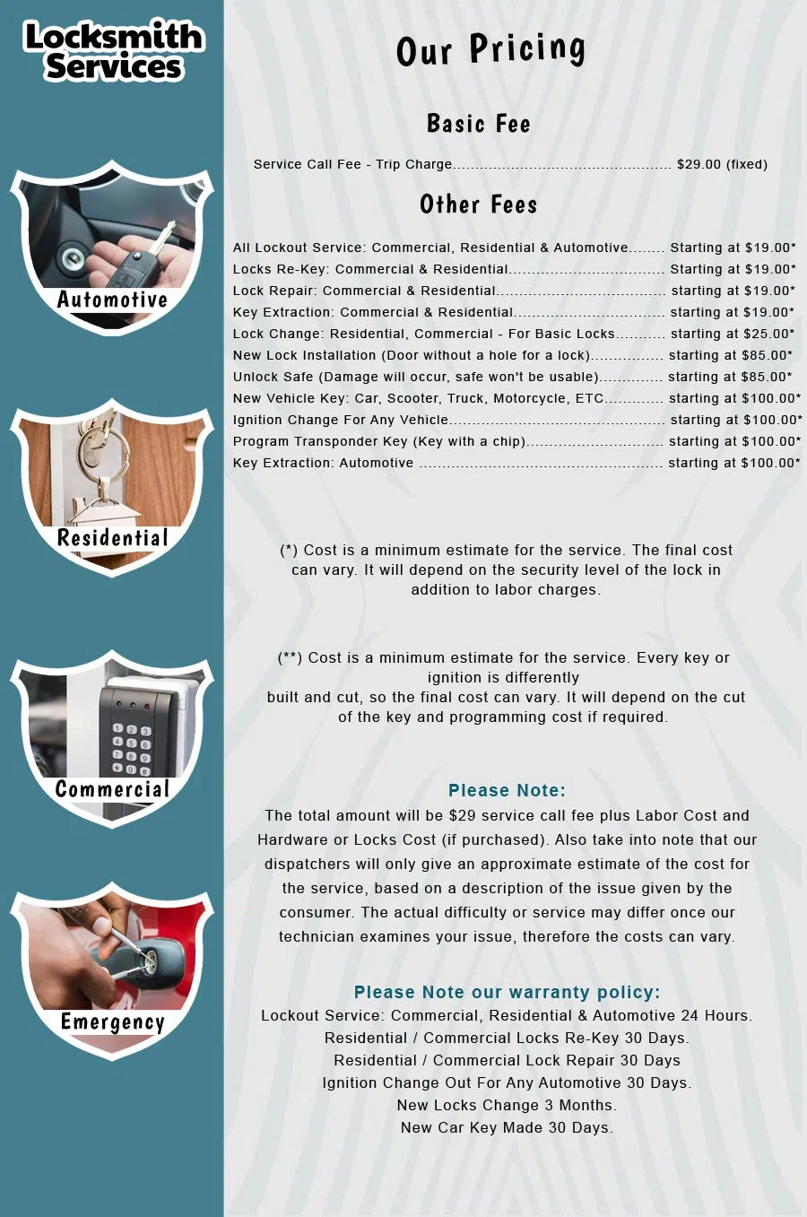 Houston 24-7 Locksmith Houston, TX 281-670-2377